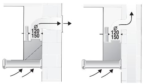 NEFF D99M5A0C - Remarques supplémentaires concernant les cuisinières à gaz: - 1