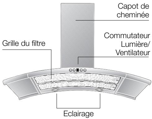 NEFF D99M5A0C - Description de l'appareil - 1