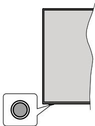 TELEFUNKEN TFK40UBA2SDB - TV Control Button &amp; Operation - 1