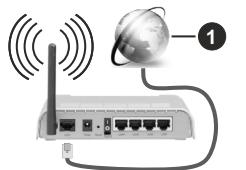 TELEFUNKEN TFK40UBA2SDB - To Connect to a Wireless Network - 1