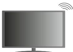 TELEFUNKEN TFK40UBA2SDB - To Connect to a Wireless Network - 2