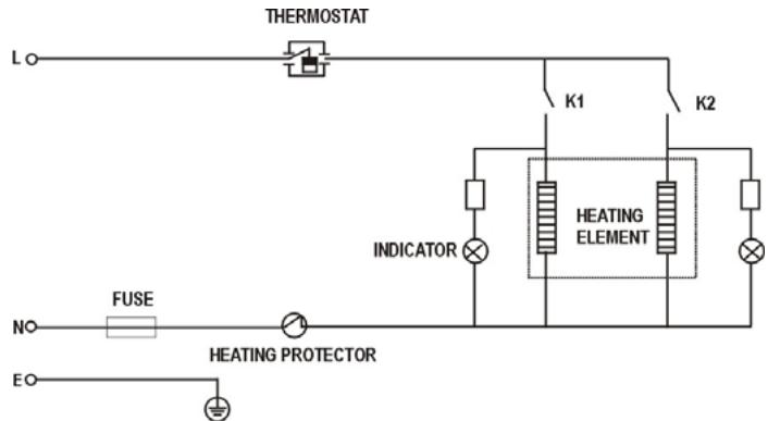 PUR LINE BH 2000CHD - Scheme electrolyte : - 1