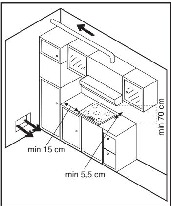 ROSIERES TCS 40 F - Encastrement - 3