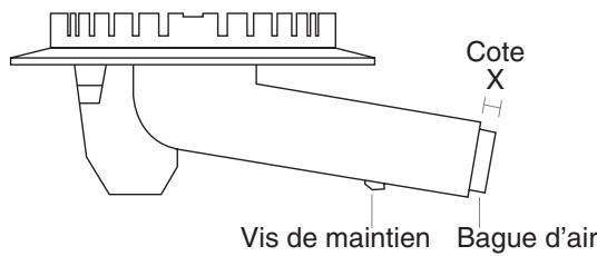 ROSIERES TCS 40 F - - Reglage de la BAGUE d'air - 2