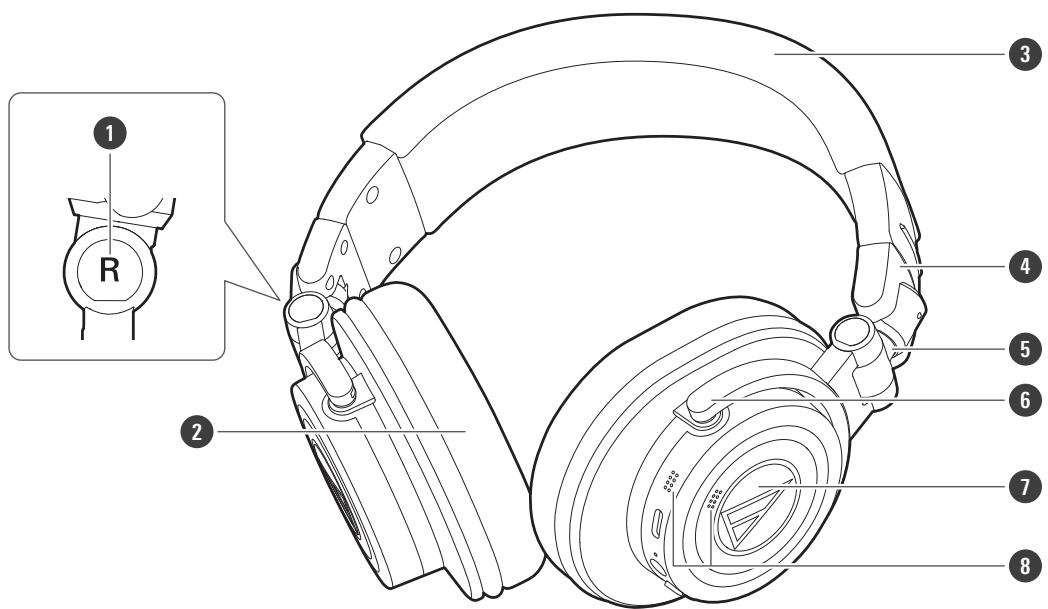AUDI TECNIcATH-M50XBT2IB - Pour une expérience de communication Bluetooth plus comfortable - 3