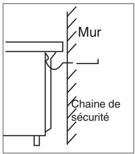 DARTY FCIP7OCTEBB - Montage de la fixation anti basculement - 2