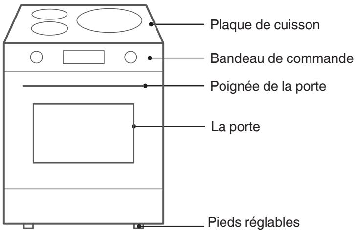 DARTY FCIP7OCTEBB - DESCRIPTION DE L'APPAREIL - 1