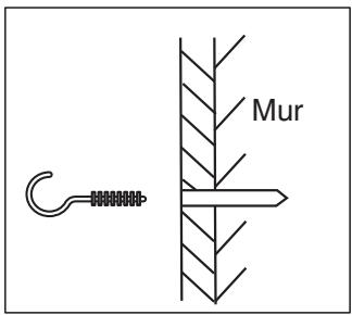 DARTY FCIP7OCTEBB - Montage de la fixation anti basculement - 1
