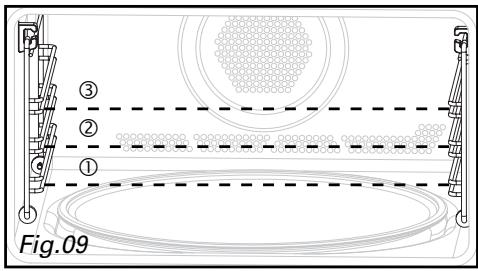 DE DIETRICH DME 1095 M MIROIR - Remarque : - 6