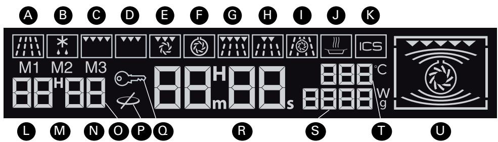 DE DIETRICH DME 1095 M MIROIR - - LES AFFICHEURS - 1