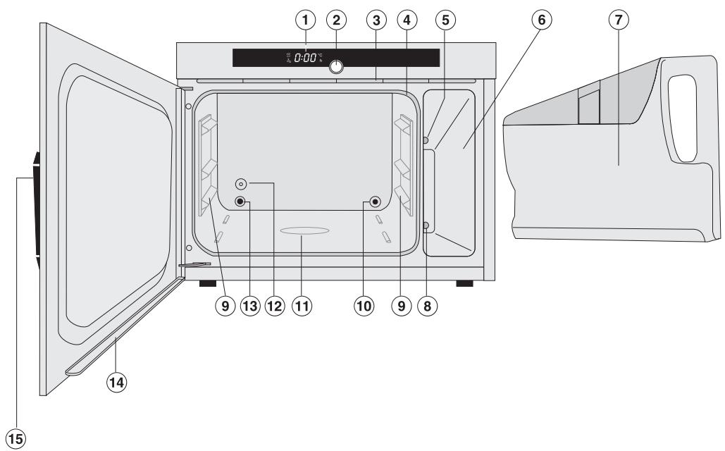 MIELE DG 1050 - Vue de l'appareil - 1