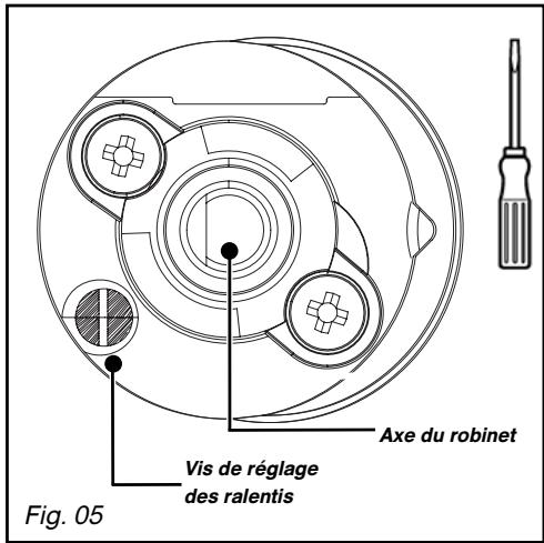 FAGOR 4FIO-4GLAEPOCA - Conseil - 2
