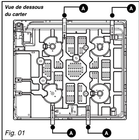 FAGOR 4FIO-4GLAEPOCA - CONSEILS D'ENCASTREMENT - 1