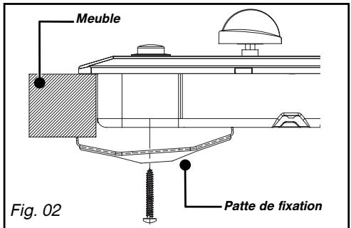 FAGOR 4FIO-4GLAEPOCA - CONSEILS D'ENCASTREMENT - 3