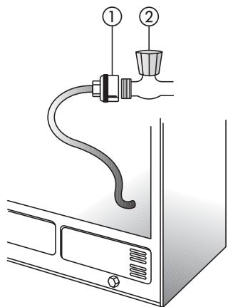 WHIRLPOOL WSE5521A+ - Débranchez votre réfrigérateur de l'alimentation électrique avant de commencer l'intervention. - 1