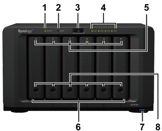 SYNOLOGY DS1618 - Aperçu de synology diskstation - 1