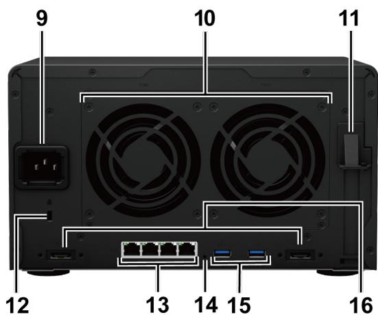 SYNOLOGY DS1618 - Aperçu de synology diskstation - 2