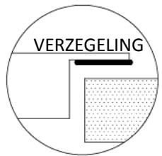 PROLINE VH23TCERAMIC - Ingebouwde regeling - 2