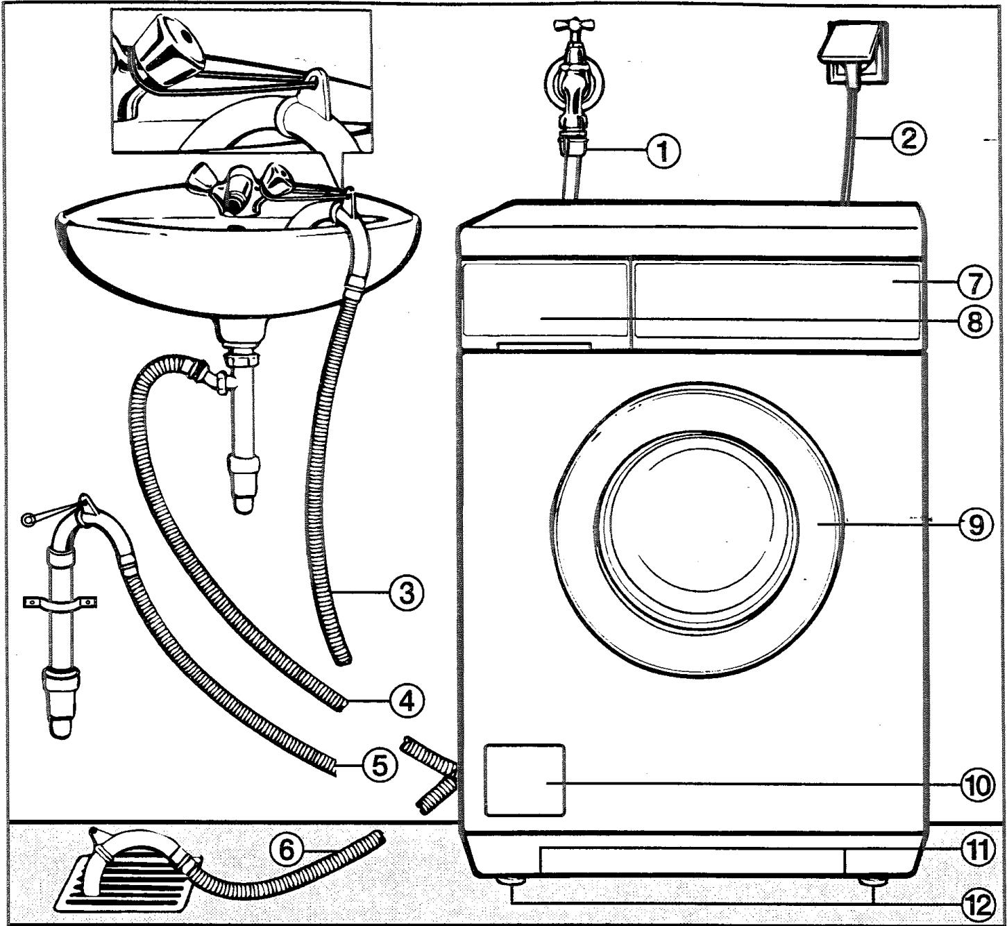 MIELE W2260 - Vue de face - 1