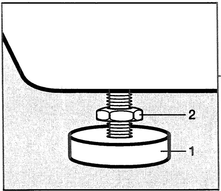 MIELE W2260 - Dévissage et blocage des pieds - 1