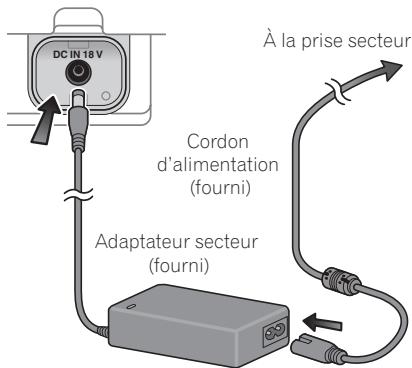 PIONEER STZ-D10Z-R - Gardez l'adaptateur secteur hors de la portee des bébés et des enfants. - 1