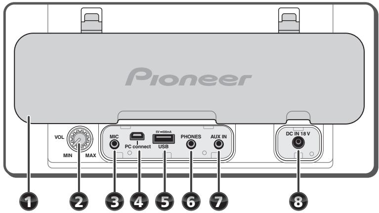 PIONEER STZ-D10Z-R - Panneau arrête - 1