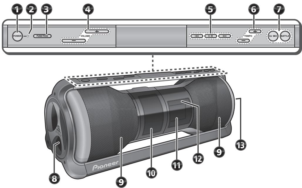 PIONEER STZ-D10Z-R - Panneau avant/supérieur - 1