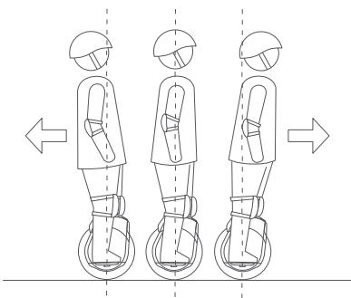 SEGWAY Ninebot Z10 - REMARQUE - 4