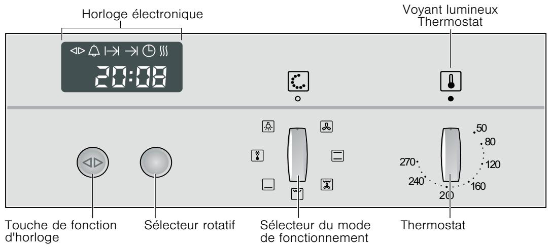 NEFF B44M42N3 - Votre nouvel apparéil - 1