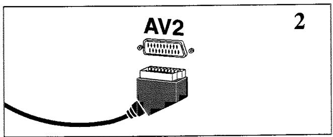 BRANDT 36135 - La prise péritélévision AV2 (2) - 1