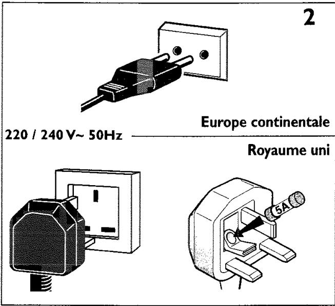 BRANDT 36135 - PRECAUTIONS À OBSERVER CONCERNANT LES PILES - 1