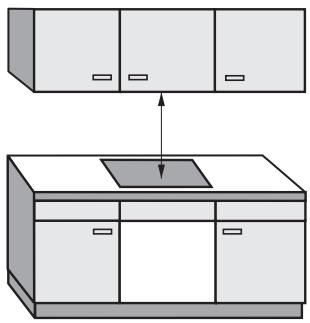 MIELE HM6542FR - Distance de sécurité au-dessus de la table de cuisson - 1
