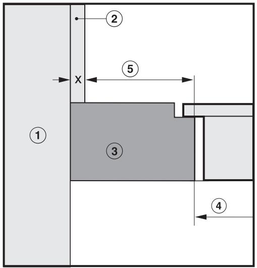 MIELE HM6542FR - Distance de sécurité avec la créédence - 1