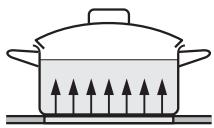 MIELE HM6542FR - Zone de cuisson à deux cir   cuits - 3