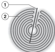 MIELE HM6542FR - Zone de cuisson à circuit simple - 1