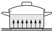 MIELE HM6542FR - Zone de cuisson à deux cir   cuits - 5