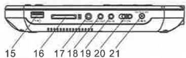 THOMSON THP370 - Unité principal - 3