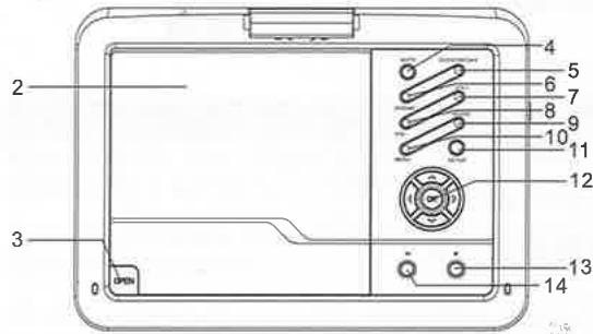 THOMSON THP370 - Unité principal - 2