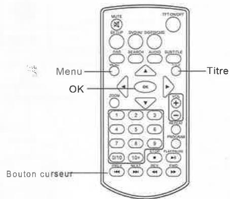 THOMSON THP370 - Fonctionnement de base - 2