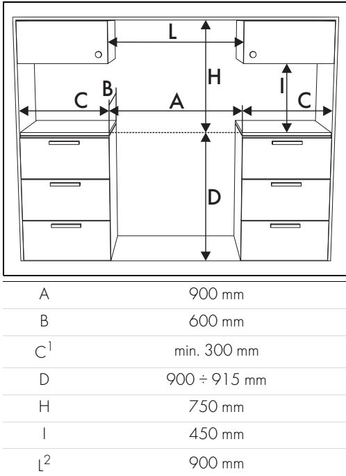 SMEG CX90GM - Positionnement - 4