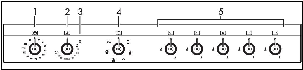 SMEG CX90GM - Plaque de cuisson - 2