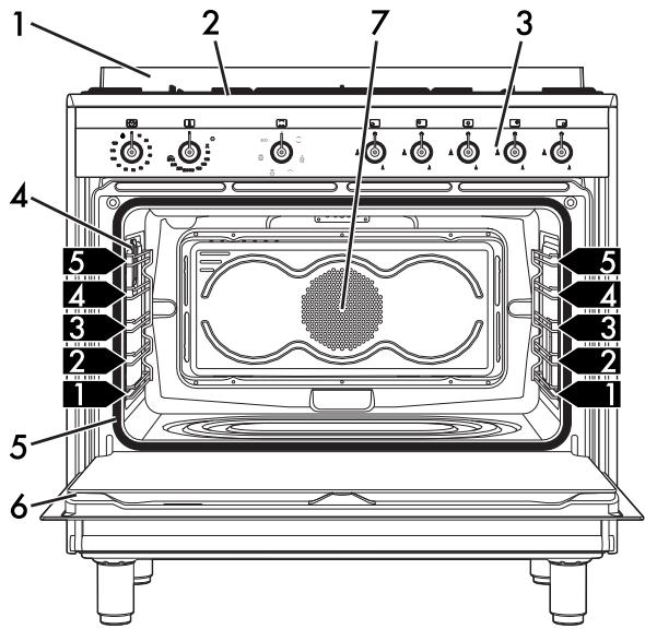 SMEG CX90GM - Description générale - 1