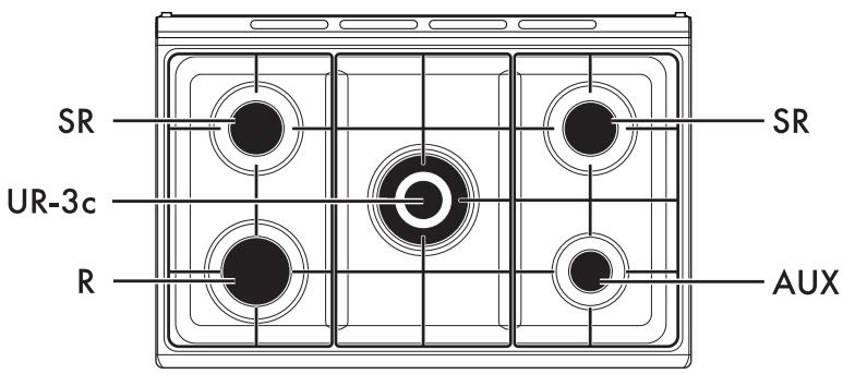 SMEG CX90GM - Plaque de cuisson - 1