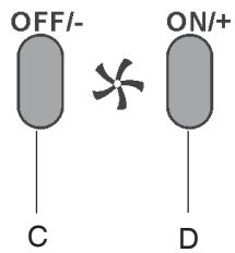 SCHOLTES HP 96 IX - Commands - 2