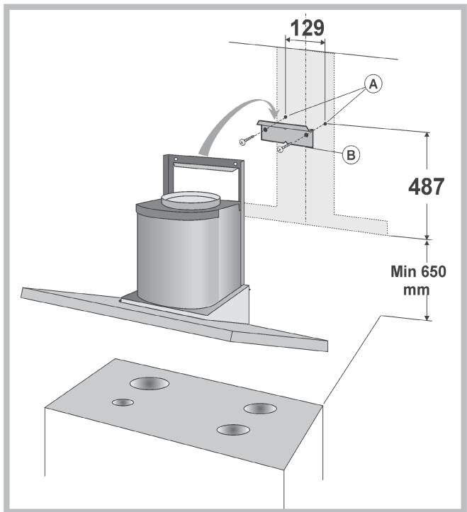 SCHOLTES HP 96 IX - Fixation au mur - 1