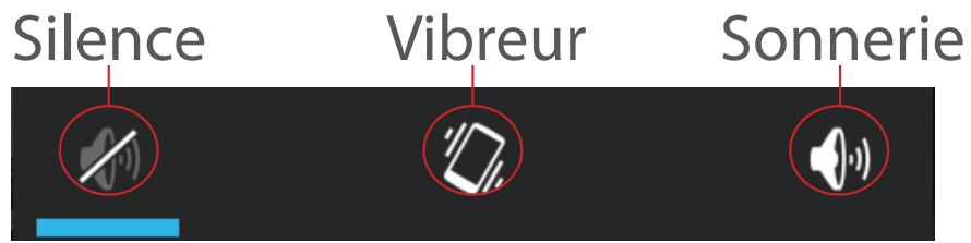 ARCHOS 45 HELIUM LS - Utilisation de l'écran tactile - 1