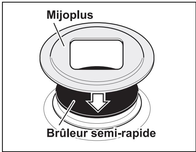 ARTHUR MARTIN G6813CCX - Utilisation du Mijoplus (diffuseur de chaleur) - 6