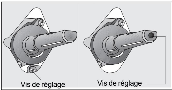 ARTHUR MARTIN G6813CCX - Vérification : - 1