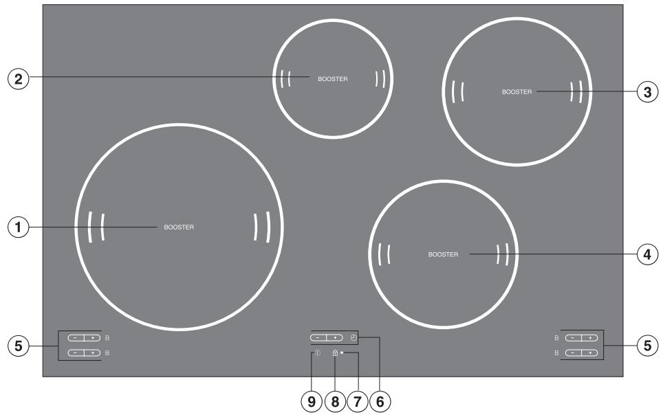 MIELE KM5736NOIRE - KM 5733 - 2