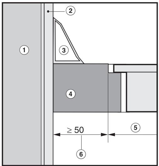 MIELE KM5736NOIRE - Distance de sécurité en cas d'habillage de niche - 1